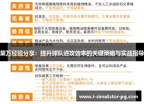 莱万经验分享:提升球队进攻效率的关键策略与实战指导 莱万经验分享:提升球队进攻效率的关键策略与实战指导