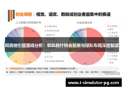 阿森纳引援重磅分析:哲凯赖什转会前景与球队布局深度解读 阿森纳引援重磅分析:哲凯赖什转会前景与球队布局深度解读