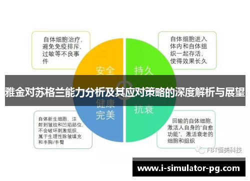 雅金对苏格兰能力分析及其应对策略的深度解析与展望
