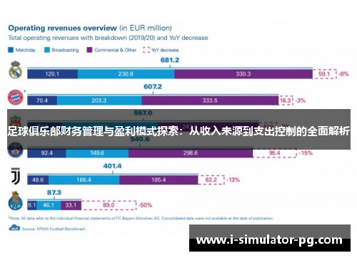 足球俱乐部财务管理与盈利模式探索：从收入来源到支出控制的全面解析