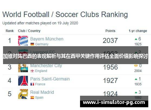 加维对阵巴西的表现解析与其在西甲关键作用评估全面价值影响探讨