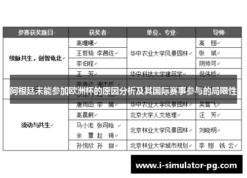 阿根廷未能参加欧洲杯的原因分析及其国际赛事参与的局限性