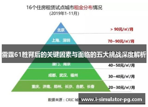 雷霆61胜背后的关键因素与面临的五大挑战深度解析