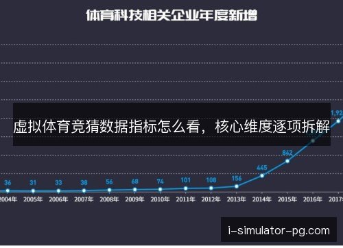 虚拟体育竞猜数据指标怎么看，核心维度逐项拆解